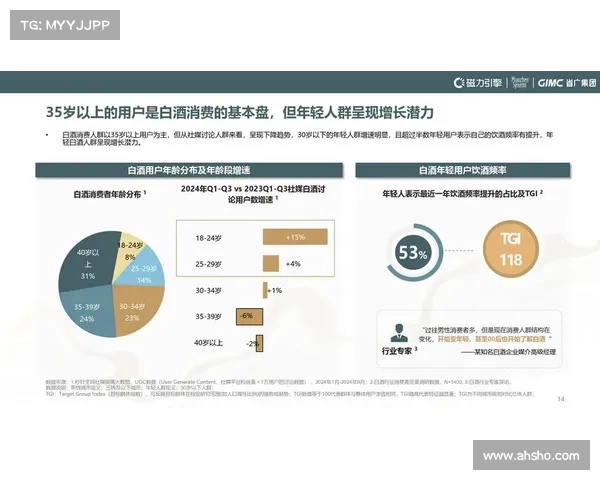 创新驱动旅游消费升级的多元化路径探索与实践 创新驱动旅游消费升级的多元化路径探索与实践
