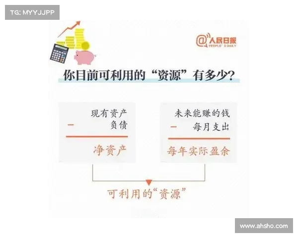 如何通过科学规划和努力实现家境美好的目标和持久财富积累 如何通过科学规划和努力实现家境美好的目标和持久财富积累