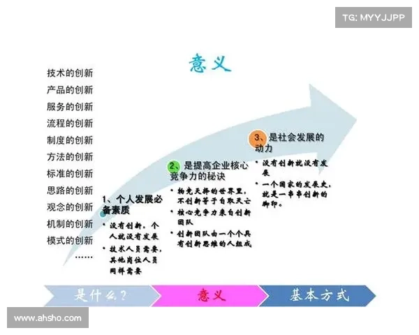 获奖企业背后的成功秘诀解析与创新思维如何助力企业持续成长 获奖企业背后的成功秘诀解析与创新思维如何助力企业持续成长